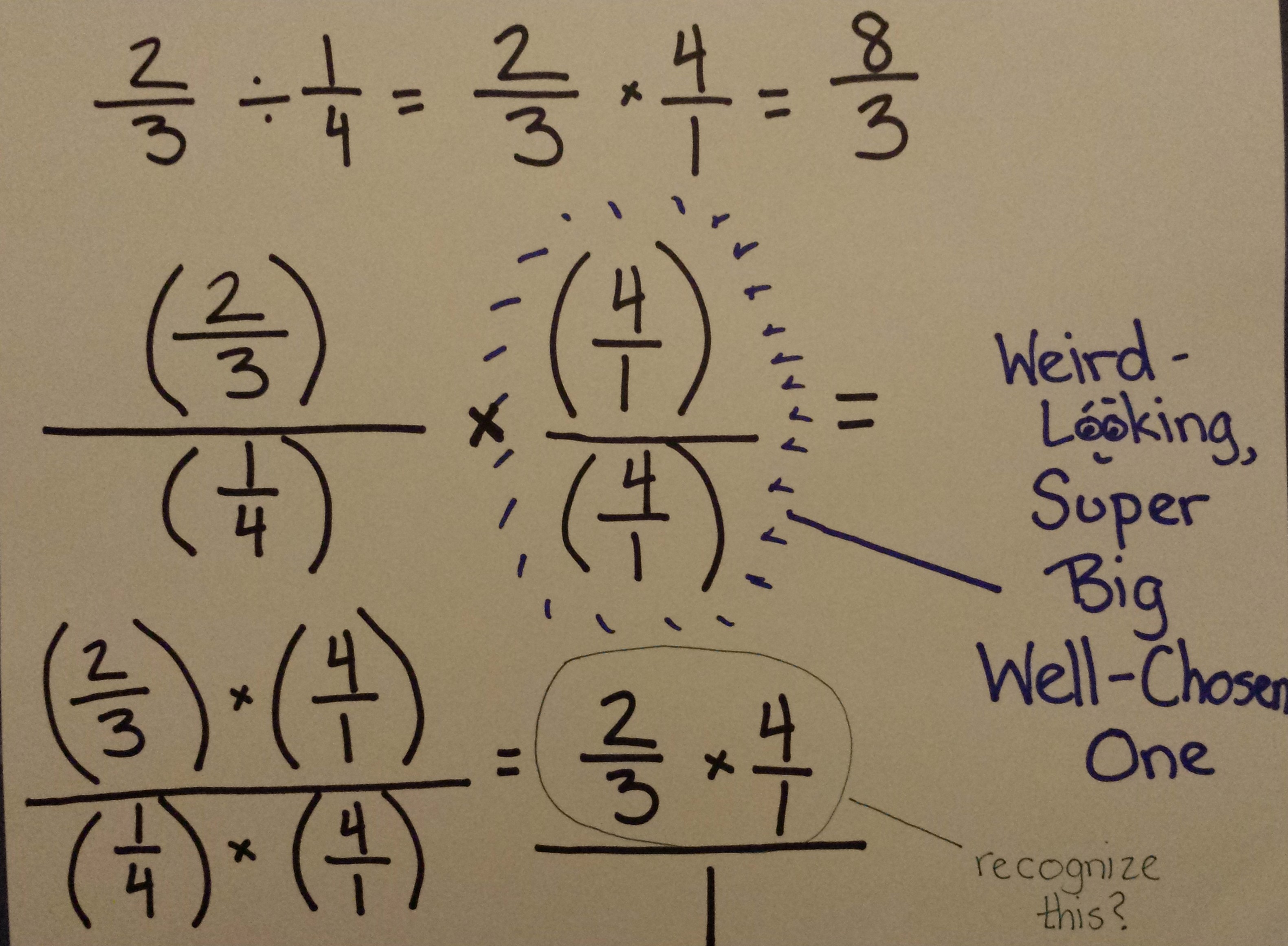 Invert And Multiply Why Humility And Doxology
